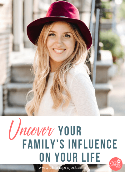 Uncovering Our Family’s Influence Through Family Constellations with Hanna Bier